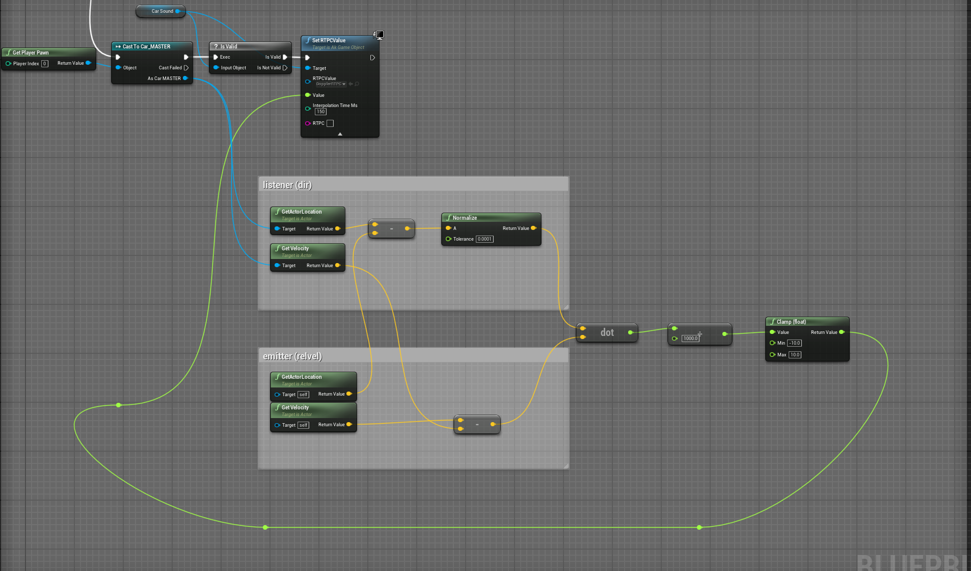 Unreal Engine Blueprint calculating listener direction and emitter relative velocity before setting a Wwise Doppler RTPC